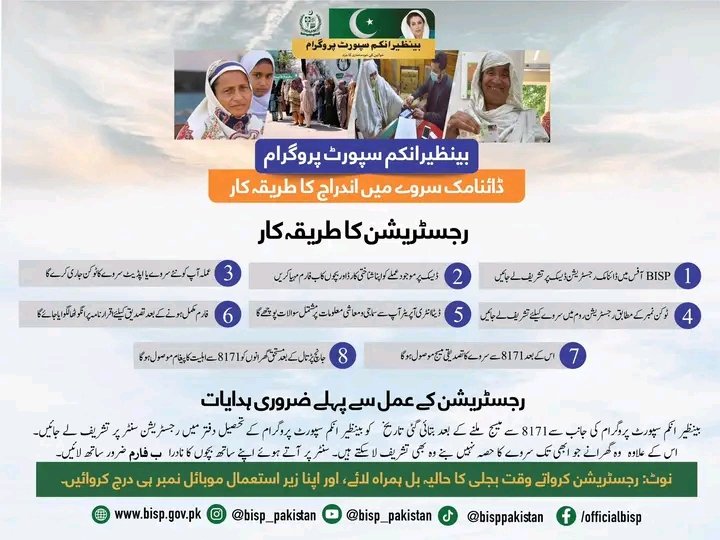 BISP 8171 Phase 2 September 2025 District Payment Update