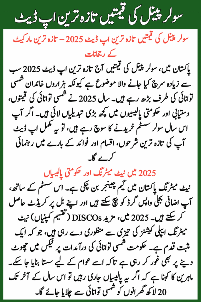 Solar Panel Prices Today