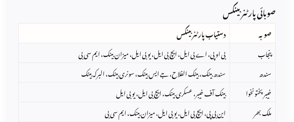 Complete PAVE EV Partner Banks List 2025