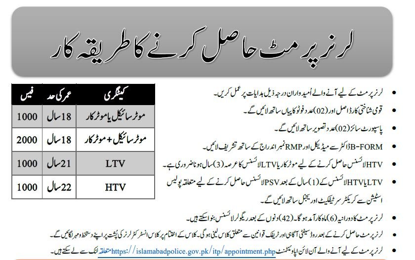 Islamabad Police Launches New Online Learners Permit App