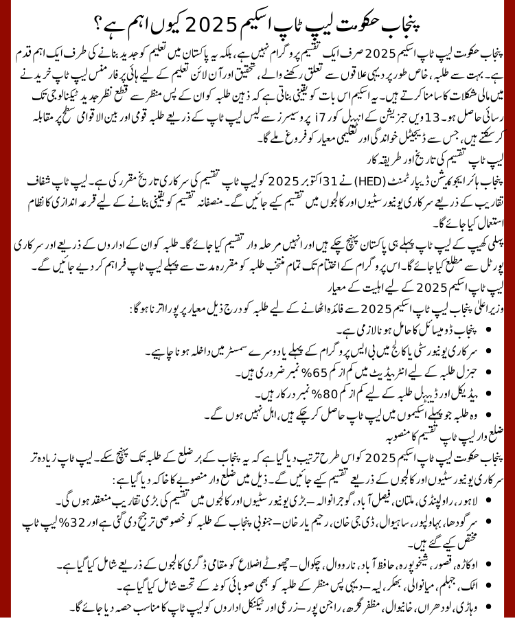 Punjab Govt Laptop Scheme