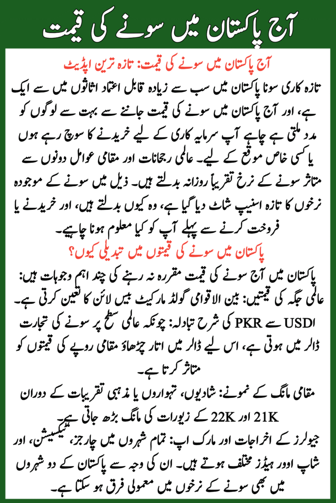 Gold Price in Pakistan
