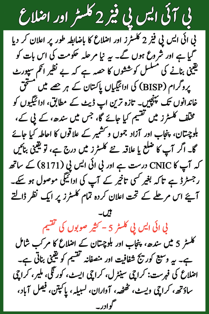 BISP Phase 2 Cluster