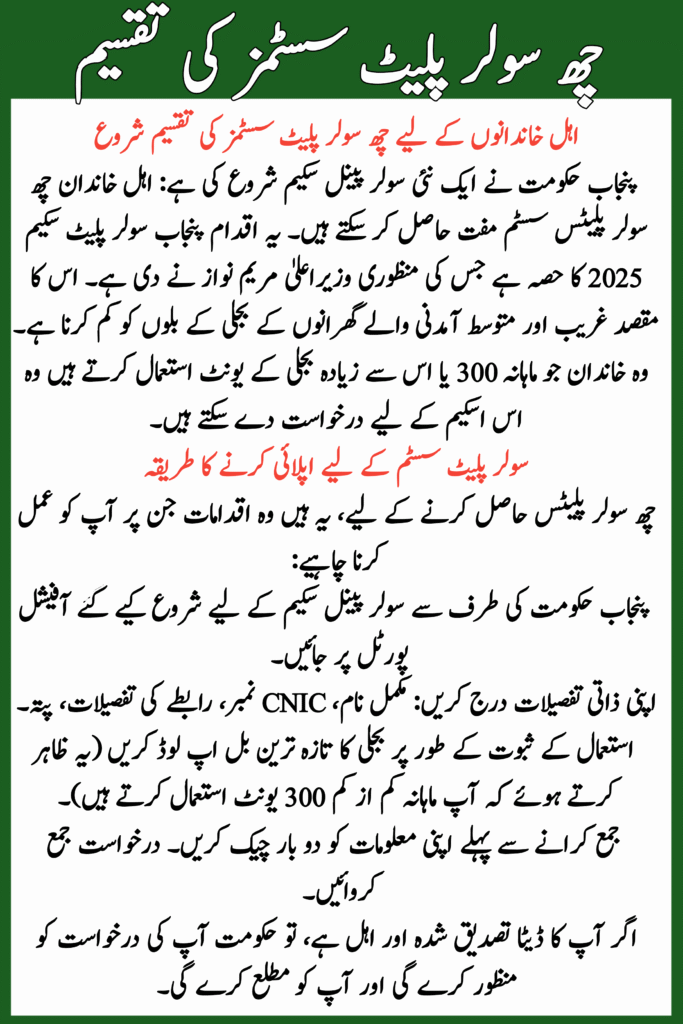 Six Solar Plate Systems