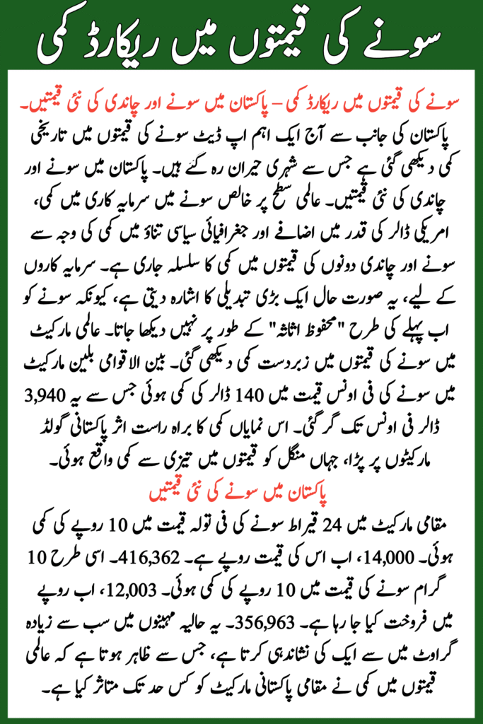 New Gold and Silver Prices in Pakistan