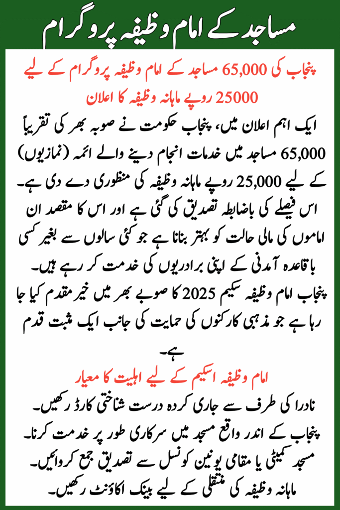 Imam Stipend Program