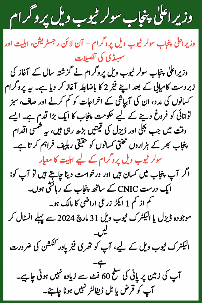 CM Punjab Solar Tubewell Program