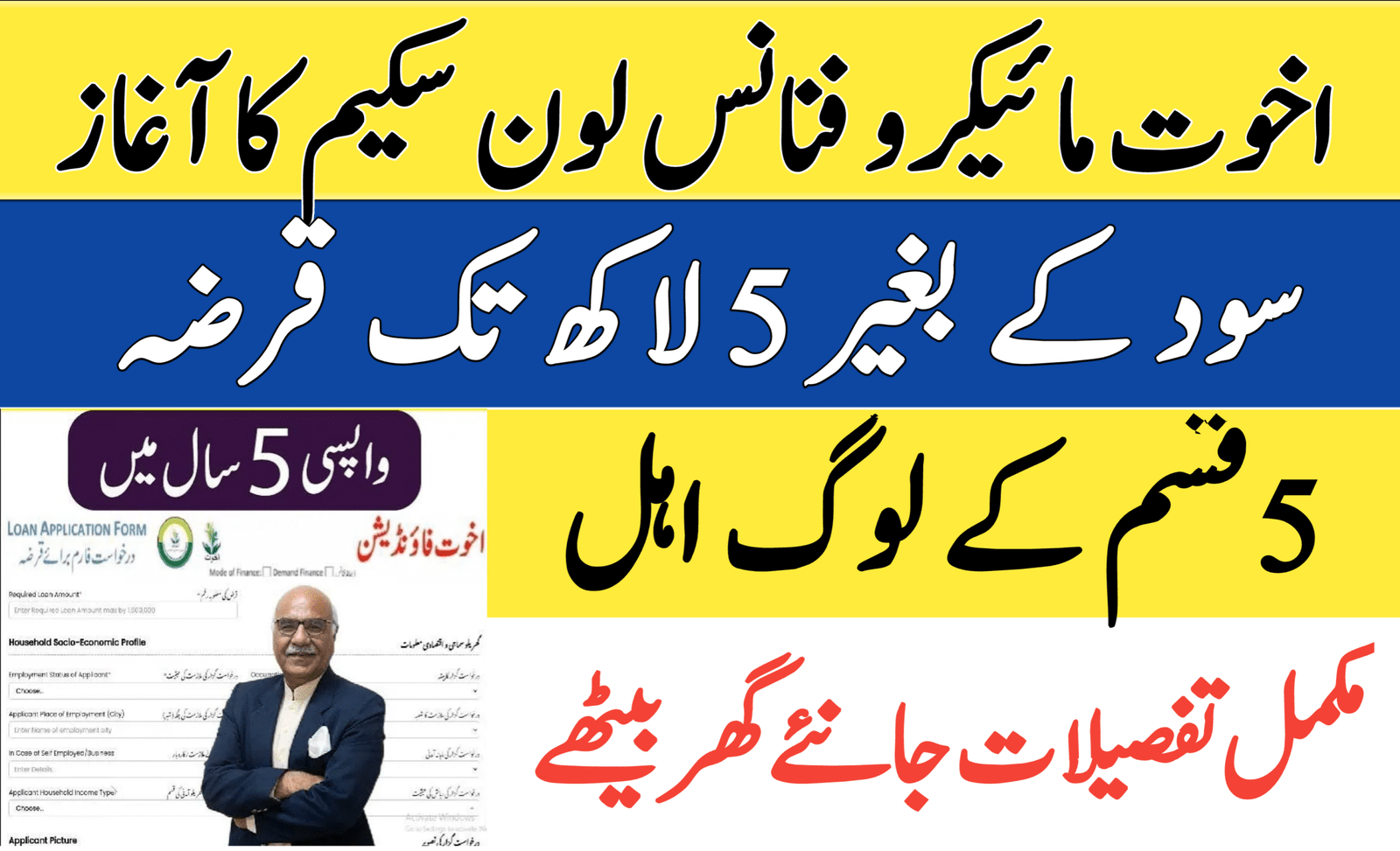 Akhuwat Microfinance Loan Scheme