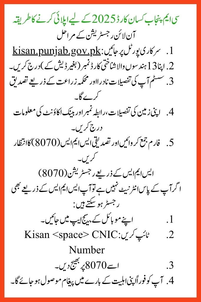 CM Punjab Kisan Card Registration