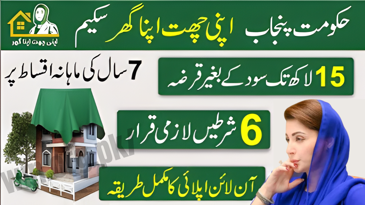 Maryam Nawaz Easy Home Loan