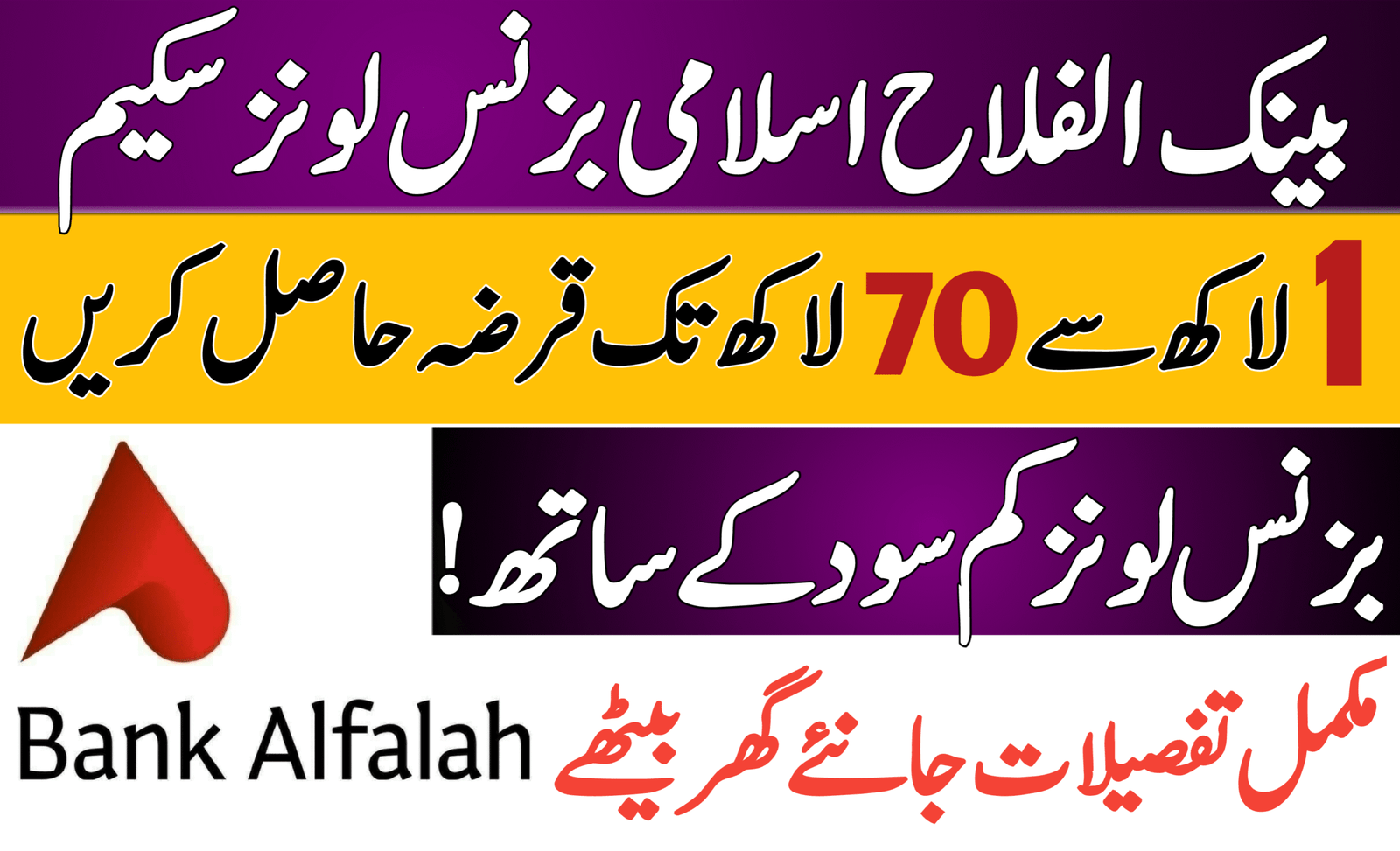 Bank Alfalah SME Business Loans