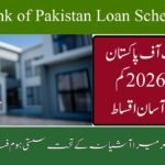 State Bank of Pakistan Loan Scheme